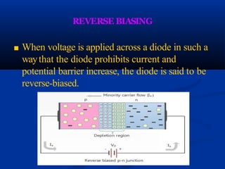 REVERSE BIASING
■ When voltage is applied across a diode in such a
waythat the diode prohibits current and
potential barrier increase, the diode is said to be
reverse-biased.
 