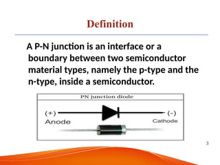 pn-junction diode presentation biasing of PN junction | PPTX