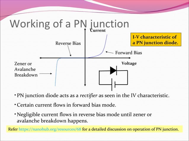 Pn junction diode | PPT | Physics | Science