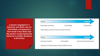 a person engaged in a
behavior and there was an
immediate consequence
that made it less likely that
the person would repeat the
behavior in similar situations
in the future
 