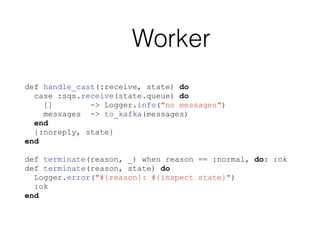 Worker
def handle_cast(:receive, state) do
case :sqs.receive(state.queue) do
[] -> Logger.info("no messages")
messages -> to_kafka(messages)
end
{:noreply, state}
end
def terminate(reason, _) when reason == :normal, do: :ok
def terminate(reason, state) do
Logger.error("#{reason}: #{inspect state}")
:ok
end
 