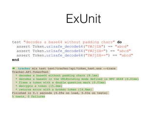 ExUnit
test "decodes a base64 without padding chars" do
assert Token.urlsafe_decode64("YWJjZA") == "abcd"
assert Token.urlsafe_decode64("YWJjZA=") == "abcd"
assert Token.urlsafe_decode64("YWJjZA==") == "abcd"
end
➜ tracker mix test test/tracker/api/token_test.exs --trace
Tracker.API.TokenTest
* decodes a base64 without padding chars (8.1ms)
* decodes a base64 in the URLEncoding mode defined in RFC 4648 (0.01ms)
* fixes a token with a double question mark (0.01ms)
* decrypts a token (15.2ms)
* returns error with a broken token (14.8ms)
Finished in 0.1 seconds (0.09s on load, 0.03s on tests)
5 tests, 0 failures
 