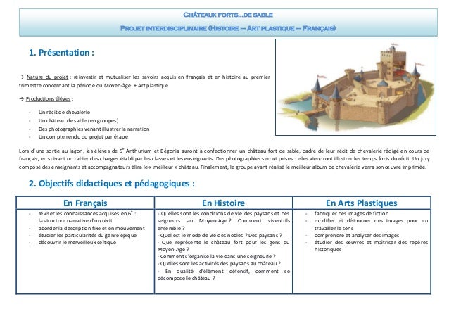 Projet Interdisciplinaire Chateaux Forts
