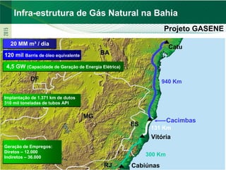 PETROBRAS
    Infra-estrutura de Gás Natural na Bahia
                                                                Projeto GASENE

  20 MM m³ / dia                                                   Catu
120 mil Barris de óleo equivalente        BA

4,5 GW (Capacidade de Geração de Energia Elétrica)

           DF                                                   940 Km

Implantação de 1.371 km de dutos
  GO
310 mil toneladas de tubos API


                                     MG
                                                                   Cacimbas
                                                     ES
                                                           131 Km
                                                           Vitória
Geração de Empregos:
Diretos – 12.000
                                                          300 Km
        SP
Indiretos – 36.000
                                                                              33
                                          RJ         Cabiúnas
 