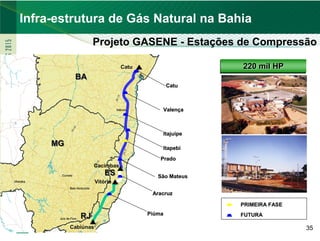 PETROBRAS
   Infra-estrutura de Gás Natural na Bahia
                                       Projeto GASENE - Estações de Compressão

                                                                Catu                   220 mil HP
                            BA
                                                                               Catu




                                                          116
                                                      BR -
                                                          Itabuna          Valença
                           2
                        -12
                       BR




                                                                           Itajuípe
              MG                                                           Itapebi
                                                                 101
                                                                B R-




                                                                           Prado
                                          116




                                       Cacimbas
                                         BR -




                Curvelo                              ES                   São Mateus
Uberaba                                 Vitória
                      Belo Horizonte
                                                                        Aracruz

                                                                                       PRIMEIRA FASE
                                                                       Piúma
               Juiz de Fora    RJ                                                      FUTURA
                                             1
                                         - 10




                                                 #
                      Cabiúnas
                                       BR




                                                                                                       35
 