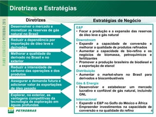 Diretrizes e Estratégias
            Diretrizes                         Estratégias de Negócio
    Desenvolver o mercado e          E&P
    monetizar as reservas de gás     • Focar a produção e a expansão das reservas
    natural no Brasil                  de óleo leve e gás natural
    Reduzir a dependência por        Downstream
    importação de óleo leve e        • Expandir a capacidade de conversão e
    derivados                          melhorar a qualidade de produtos refinados
                                     • Aumentar a capacidade de bio-refino e os
    Melhorar a qualidade do            negócios de biomassa, petroquímicos e
    derivado no Brasil e no            fertilizantes
    exterior                         • Promover a produção brasileira de biodiesel e
    Reduzir a intensidade de           a exportação de etanol
    carbono das operações e dos      Distribuição
    produtos                         • Aumentar o market-share no Brasil para
                                       derivados e biocombustíveis
    Assegurar a demanda futura e
    adicionar valor às exportações   Gás & Energia
    de óleo pesado                   • Desenvolver e estabelecer um mercado
                                       lucrativo e confiável de gás natural, incluindo
    Explorar, no exterior, as          GNL
    vantagens competitivas da        Internacional
    tecnologia de exploração em      • Expandir o E&P no Golfo do México e África
    águas profundas
                                     • Empreender investimentos na capacidade de
                                       conversão e na qualidade do refino         4
4
 