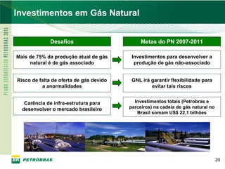 PETROBRAS
Investimentos em Gás Natural


              Desafios                        Metas do PN 2007-2011

Mais de 75% da produção atual de gás      Investimentos para desenvolver a
     natural é de gás associado            produção de gás não-associado


Risco de falta de oferta de gás devido    GNL irá garantir flexibilidade para
          a anormalidades                         evitar tais riscos


   Carência de infra-estrutura para        Investimentos totais (Petrobras e
  desenvolver o mercado brasileiro       parceiros) na cadeia de gás natural no
                                            Brasil somam US$ 22,1 bilhões




                                                                                  20
 