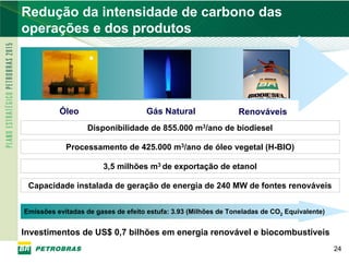Redução da intensidade de carbono das
     operações e dos produtos




               Óleo                       Gás Natural                Renováveis
                        Disponibilidade de 855.000 m3/ano de biodiesel

                 Processamento de 425.000 m3/ano de óleo vegetal (H-BIO)

                            3,5 milhões m3 de exportação de etanol

      Capacidade instalada de geração de energia de 240 MW de fontes renováveis


     Emissões evitadas de gases de efeito estufa: 3.93 (Milhões de Toneladas de CO2 Equivalente)


     Investimentos de US$ 0,7 bilhões em energia renovável e biocombustíveis
                                                                                                   24
24
 
