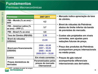 Fundamentos
    Premissas Macroeconômicas


    Premissas                                   2007-2011        • Mercado indica apreciação da taxa
                                                                   de câmbio.
    PIB – Mundo (% ao ano) –
                                                   4,2
    PPP
                                                                 • Brent de robustez da Petrobras
    PIB – América Latina (%
                                                   3,7             abaixo do limite inferior da banda
    ao ano) – PPP (*)
                                                                   de previsões do mercado.
     PIB – Brasil (% ao ano)                       4,0
     Taxa de Câmbio (R$/US$)                       2,50          • Custos são projetados em níveis
     Brent de robustez                                             correntes, sem ajustes para
                                                  23,00
    (US$/bbl)                                                      reduções futuras de preço.
                                              2006 – 62,00
                                                                 • Preço dos produtos da Petrobras
     Brent para financiamento                 2007 – 55,00
    (US$/bbl)                                                      acompanham preços internacionais
                                              2008 – 40,00
                                            2009-2011 – 35,00      no médio prazo.

    Custos                                 Em níveis correntes  • Preços do gás natural
                                           Parametrizados pelos   acompanharão diferenciais
    Preços domésticos de
                                            preços do mercado     internacionais aos derivados.
    derivados
                                              internacional
     * PPP – paridade do poder de compra
                                                                                                        6
6
 