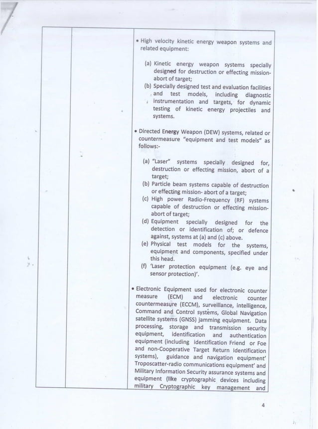 Revised defence products list for mandatory Industrial licensing | PDF
