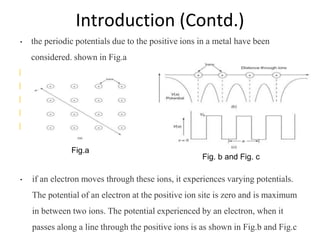 Introduction (Contd.)
• the periodic potentials due to the positive ions in a metal have been
considered. shown in Fig.a
• if an electron moves through these ions, it experiences varying potentials.
The potential of an electron at the positive ion site is zero and is maximum
in between two ions. The potential experienced by an electron, when it
passes along a line through the positive ions is as shown in Fig.b and Fig.c
Fig.a
Fig. b and Fig. c
 