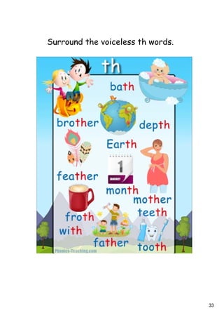 33
Surround the voiceless th words.
 