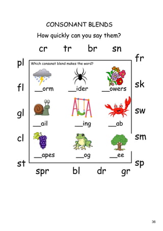 36
How quickly can you say them?
CONSONANT BLENDS
Which consonat blend makes the word?
__apes __og __ee
__ail __ing __ab
__orm __ider __owers
cr tr br sn
spr bl dr gr
pl
fl
gl
cl
st
fr
sk
sw
sm
sp
 