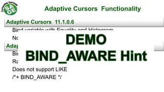 Adaptive Cursors Functionality
Bind variable with Equality and Histogram
Not for range conditions
Bind variable with Equality and Histogram
Range conditions
Does not support LIKE
/*+ BIND_AWARE */
Adaptive Cursors 11.1.0.6
Adaptive Cursors 11.1.0.7 and 11.2
 