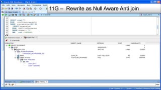 11G – Rewrite as Null Aware Anti join
 