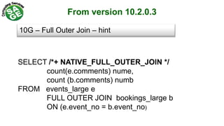 From version 10.2.0.3
SELECT /*+ NATIVE_FULL_OUTER_JOIN */
count(e.comments) nume,
count (b.comments) numb
FROM events_large e
FULL OUTER JOIN bookings_large b
ON (e.event_no = b.event_no)
10G – Full Outer Join – hint
 