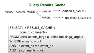 Query Results Cache
RESULT_CACHE_MODE MANUAL
FORCE
/*+RESULT_CACHE */
/*+ NO_RESULT_CACHE */
SELECT /*+ RESULT_CACHE */
count(b.comments)
FROM train1.events_large e, train1.bookings_large b
WHERE e.org_id = :v1
AND e.event_no = b.event_no
AND e.comments = :v2;
 