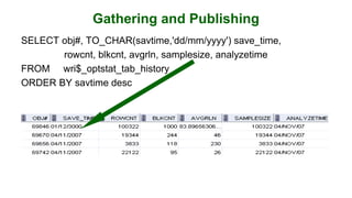 Gathering and Publishing
SELECT obj#, TO_CHAR(savtime,'dd/mm/yyyy') save_time,
rowcnt, blkcnt, avgrln, samplesize, analyzetime
FROM wri$_optstat_tab_history
ORDER BY savtime desc
 