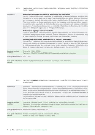 Comment ? Améliorer le système d’information et la logistique des associations
L’un des «maillons faibles» de la logistique et du travail réalisé par les associations est le système d’in-
formation qui ne permet pas la mise en place d’une réelle traçabilité, une gestion des stocks rigoureuse,
une connaissance fine de la distribution, et des besoins des bénéficiaires. Grâce au plan de relance pour
l’économie, les têtes de réseaux associatives ont été financées pour construire ou améliorer leurs sys-
tèmes d’information jusqu’au lieu de distribution. De même, une amélioration de la logistique a été initiée :
construction d’entrepôts, achat de camion, de matériel de réfrigération, etc. Ces travaux devraient être
achevés fin 2010 pour la logistique et en 2011 pour l’informatique.
Mutualiser la logistique entre associations
Continuer le travail initié aux niveaux national, régional et départemental avec les associations sur le re-
censement des logistiques utilisées (entrepôts, contrats transporteurs, camions et camionnettes, etc.)
et, dans la mesure du possible, mutualiser ces outils afin d’en optimiser leur utilisation.
Soutenir le partenariat avec les entreprises de transport, de stockage
Comme l'État l’a fait auprès des industries agro-alimentaires et de la distribution, il a sollicité des trans-
porteurs, des sociétés de stockage et de logistique un soutien à la mise en œuvre de l’aide alimentaire
et initié des partenariats et des mécénats. À cette fin, des réductions fiscales ont été instituées. Une
bourse du transport est en expérimentation. Les résultats devraient être connus fin 2010.
quels partenaires
mobiliser ?
Chef de file : MSCS (DGCS).
Partenaires : MAAPRAT (DGAL), MTES (DGEFP), associations caritatives, entreprises.
dans quel calendrier ? 2011 - 2012.
Avec quels indicateurs
de suivi ?
Nombre de [départements ou de communes] couverts par l'aide alimentaire.
I.1.1.4 EN ASSURANT UNE DISTRIBUTION ÉQUITABLE DE L’AIDE ALIMENTAIRE SUR TOUT LE TERRITOIRE
TOUTE L’ANNÉE
Comment ? En mettant à disposition des acteurs intéressés, sur internet (via la bourse aux dons) et sous format
papier, une documentation pratique et précise à propos des possibilités offertes aux associations concer-
nant la récupération de denrées alimentaires (possibilités offertes par les OCM en matière de retraits ca-
ritatifs, avantages fiscaux en cas de don et les formulaires s'y rapportant, souplesses relatives à la
réglementation sur l'étiquetage, etc.).
La communication pourra se faire soit à destination des associations, soit à destination des professionnels
de l'agro-alimentaire.
quels partenaires
mobiliser ?
Chef de file : MAAPRAT (DGAL, DGPAAT, DPMA, DICOM, DRAAF), MEFI (DGCCRF).
Partenaires : FranceAgriMer, ministère en charge du budget, associations caritatives, UNCCAS, IAA, dis-
tributeurs, filières agricoles, transporteurs, etc.
dans quel calendrier ? Réalisation d'ici fin du 1er semestre 2011.
Avec quels indicateurs
de suivi ?
Nombre d'exemplaires papier de communication diffusés.
Nombre de visites sur le site de la bourse aux dons.
I.1.1.5 EN LEVANT LES FREINS PESANT SUR LES ASSOCIATIONS EN MATIÈRE DE DISTRIBUTION DE DENRÉES
ALIMENTAIRES
18 PNA • AXE 1 Faciliter l'accès de tous à une alimentation de qualité
 