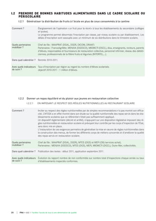 Comment ? Élargissement de l'opération «un fruit pour la récré» à tous les établissements du secondaire (collèges
et lycées).
Le programme permet désormais l'inscription par classe, par niveau scolaire ou par établissement. Les
délais d'inscription sont assouplis avec un minimum de six distributions dans le trimestre scolaire.
quels partenaires
mobiliser ?
Chef de file : MAAPRAT (DGAL, DGER, DICOM, DRAAF)
Partenaires : FranceAgriMer, MENJVA (DGESCO), MIOMCTI (DGCL), élus, enseignants, recteurs, parents
d'élèves, responsables et fournisseurs de restauration collective, personnel infirmier, réseau des diététi-
ciennes, professionnels de la filière fruits et légumes (INTERFEL,…).
dans quel calendrier ? Rentrée 2010-2011.
Avec quels indicateurs
de suivi ?
Taux d'inscription par région au regard du nombre d'élèves scolarisés.
objectif 2010-2011 : 1 million d'élèves.
I.2 PRENDRE DE BONNES HABITUDES ALIMENTAIRES DANS LE CADRE SCOLAIRE OU
PÉRISCOLAIRE
I.2.1 Généraliser la distribution de fruits à l'école en plus de ceux consommés à la cantine
Comment ? Inciter au respect des règles nutritionnelles par de simples recommandations n'a pas montré son effica-
cité. L’AFSSA a en effet montré dans son étude sur la qualité nutritionnelle des repas servis dans les éta-
blissements scolaires que ce référentiel n’était pas suffisamment appliqué.
Un dispositif réglementaire (décret et arrêté), s'appuyant sur une disposition législative imposant des rè-
gles nutritionnelles en restauration scolaire et prévoyant leur contrôle par les corps d'inspection de l'État,
sera donc mis en place.
L'instauration de ces exigences permettra de généraliser la mise en œuvre de règles nutritionnelles dans
la construction des menus, de former les différents corps de métiers concernés et d'améliorer la qualité
des repas servis en restauration scolaire.
quels partenaires
mobiliser ?
Chef de file : MAAPRAT (DGAL, DGER), MTES (DGS) et MEFI (DB/services achat).
Partenaires : MENJVA (DGESCO), MTES (DGS), MEFI, MIOMCTI (DGCL), Outre Mer, collectivités.
dans quel calendrier ? Publication des textes : début 2011, application septembre 2011.
Avec quels indicateurs
de suivi ?
Évolution du rapport nombre de non conformités sur nombre total d'inspections chaque année ou taux
d'établissements inspectés conformes.
I.2.2 Donner un repas équilibré et du plaisir aux jeunes en restauration collective
I.2.2.1 EN IMPOSANT LE RESPECT DES RÈGLES NUTRITIONNELLES AU RESTAURANT SCOLAIRE
20 PNA • AXE 1 Faciliter l'accès de tous à une alimentation de qualité
 