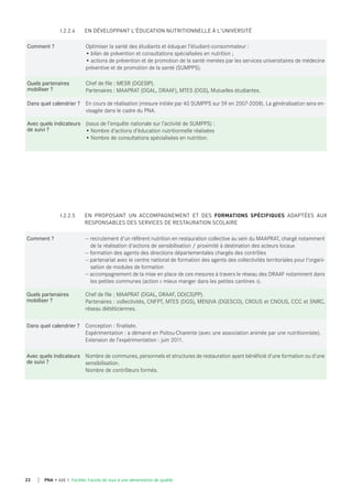 Comment ? Optimiser la santé des étudiants et éduquer l’étudiant-consommateur :
• bilan de prévention et consultations spécialisées en nutrition ;
• actions de prévention et de promotion de la santé menées par les services universitaires de médecine
préventive et de promotion de la santé (SUMPPS).
quels partenaires
mobiliser ?
Chef de file : MESR (DGESIP).
Partenaires : MAAPRAT (DGAL, DRAAF), MTES (DGS), Mutuelles étudiantes.
dans quel calendrier ? En cours de réalisation (mesure initiée par 40 SUMPPS sur 59 en 2007-2008). La généralisation sera en-
visagée dans le cadre du PNA.
Avec quels indicateurs
de suivi ?
(issus de l’enquête nationale sur l’activité de SUMPPS) :
• Nombre d’actions d’éducation nutritionnelle réalisées
• Nombre de consultations spécialisées en nutrition.
I.2.2.4 EN DÉVELOPPANT L'ÉDUCATION NUTRITIONNELLE À L'UNIVERSITÉ
Comment ? — recrutement d'un référent nutrition en restauration collective au sein du MAAPRAT, chargé notamment
de la réalisation d'actions de sensibilisation / proximité à destination des acteurs locaux
— formation des agents des directions départementales chargés des contrôles
— partenariat avec le centre national de formation des agents des collectivités territoriales pour l'organi-
sation de modules de formation
— accompagnement de la mise en place de ces mesures à travers le réseau des DRAAF notamment dans
les petites communes (action « mieux manger dans les petites cantines »).
quels partenaires
mobiliser ?
Chef de file : MAAPRAT (DGAL, DRAAF, DD(CS)PP).
Partenaires : collectivités, CNFPT, MTES (DGS), MENJVA (DGESCO), CROUS et CNOUS, CCC et SNRC,
réseau diététiciennes.
dans quel calendrier ? Conception : finalisée.
Expérimentation : a démarré en Poitou-Charente (avec une association animée par une nutritionniste).
Extension de l’expérimentation : juin 2011.
Avec quels indicateurs
de suivi ?
Nombre de communes, personnels et structures de restauration ayant bénéficié d'une formation ou d'une
sensibilisation.
Nombre de contrôleurs formés.
I.2.2.5 EN PROPOSANT UN ACCOMPAGNEMENT ET DES FORMATIONS SPÉCIFIQUES ADAPTÉES AUX
RESPONSABLES DES SERVICES DE RESTAURATION SCOLAIRE
22 PNA • AXE 1 Faciliter l'accès de tous à une alimentation de qualité
 