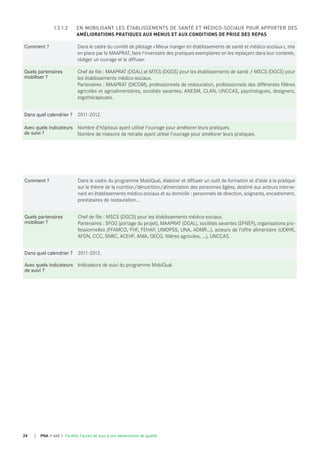 Comment ? Dans le cadre du programme MobiQual, élaborer et diffuser un outil de formation et d’aide à la pratique
sur le thème de la nutrition/dénutrition/alimentation des personnes âgées, destiné aux acteurs interve-
nant en établissements médico-sociaux et au domicile : personnels de direction, soignants, encadrement,
prestataires de restauration...
quels partenaires
mobiliser ?
Chef de file : MSCS (DGCS) pour les établissements médico-sociaux.
Partenaires : SFGG (portage du projet), MAAPRAT (DGAL), sociétés savantes (SFNEP), organisations pro-
fessionnelles (FFAMCO, FHF, FEHAP, UNIOPSS, UNA, ADMR…), acteurs de l’offre alimentaire (UDIHR,
AFDN, CCC, SNRC, ACEHF, ANIA, GECO, filières agricoles, …), UNCCAS.
dans quel calendrier ? 2011-2012.
Avec quels indicateurs
de suivi ?
Indicateurs de suivi du programme MobiQual.
Comment ? Dans le cadre du comité de pilotage «Mieux manger en établissements de santé et médico-sociaux», mis
en place par le MAAPRAT, faire l'inventaire des pratiques exemplaires en les replaçant dans leur contexte,
rédiger un ouvrage et le diffuser.
quels partenaires
mobiliser ?
Chef de file : MAAPRAT (DGAL) et MTES (DGOS) pour les établissements de santé / MSCS (DGCS) pour
les établissements médico-sociaux.
Partenaires : MAAPRAT (DICOM), professionnels de restauration, professionnels des différentes filières
agricoles et agroalimentaires, sociétés savantes, ANESM, CLAN, UNCCAS, psychologues, designers,
ergothérapeutes.
dans quel calendrier ? 2011-2012.
Avec quels indicateurs
de suivi ?
Nombre d'hôpitaux ayant utilisé l'ouvrage pour améliorer leurs pratiques.
Nombre de maisons de retraite ayant utilisé l'ouvrage pour améliorer leurs pratiques.
I.3.1.2 EN MOBILISANT LES ÉTABLISSEMENTS DE SANTÉ ET MÉDICO-SOCIAUX POUR APPORTER DES
AMÉLIORATIONS PRATIQUES AUX MENUS ET AUX CONDITIONS DE PRISE DES REPAS
24 PNA • AXE 1 Faciliter l'accès de tous à une alimentation de qualité
 