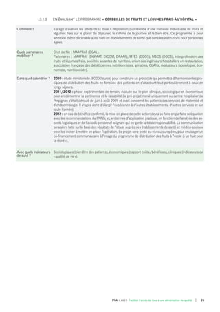 Comment ? Il s'agit d’évaluer les effets de la mise à disposition quotidienne d’une corbeille individuelle de fruits et
légumes frais sur le plaisir de déjeuner, le rythme de la journée et le bien être. Ce programme a pour
ambition d’être déclinable aussi bien en établissements de santé que dans les institutions pour personnes
âgées.
quels partenaires
mobiliser ?
Chef de file : MAAPRAT (DGAL).
Partenaires : MAAPRAT (DGPAAT, DICOM, DRAAF), MTES (DGOS), MSCS (DGCS), interprofession des
fruits et légumes frais, sociétés savantes de nutrition, union des ingénieurs hospitaliers en restauration,
association française des diététiciennes nutritionnistes, gériatres, CLANs, évaluateurs (sociologue, éco-
nomiste, nutritionniste).
dans quel calendrier ? 2010 : étude ministérielle (80000 euros) pour construire un protocole qui permettra d'harmoniser les pra-
tiques de distribution des fruits en fonction des patients en s'attachant tout particulièrement à ceux en
longs séjours.
2011/2012 : phase expérimentale de terrain, évaluée sur le plan clinique, sociologique et économique
pour en démontrer la pertinence et la faisabilité (le pré-projet mené uniquement au centre hospitalier de
Perpignan s'était déroulé de juin à août 2009 et avait concerné les patients des services de maternité et
d'endocrinologie. Il s'agira donc d'élargir l'expérience à d'autres établissements, d'autres services et sur
toute l'année).
2012 : en cas de bénéfice confirmé, la mise en place de cette action devra se faire en parfaite adéquation
avec les recommandations du PNNS, et, en termes d’application pratique, en fonction de l’analyse des as-
pects logistiques et de l’avis du personnel soignant qui en garde la totale responsabilité. La communication
sera alors faite sur la base des résultats de l’étude auprès des établissements de santé et médico-sociaux
pour les inciter à mettre en place l’opération. Le projet sera porté au niveau européen, pour envisager un
co-financement communautaire à l’image du programme de distribution des fruits à l’école (« un fruit pour
la récré »).
Avec quels indicateurs
de suivi ?
Sociologiques (bien être des patients), économiques (rapport coûts/bénéfices), cliniques (indicateurs de
«qualité de vie»).
I.3.1.3 EN ÉVALUANT LE PROGRAMME « CORBEILLES DE FRUITS ET LÉGUMES FRAIS À L'HÔPITAL »
25PNA • AXE 1 Faciliter l'accès de tous à une alimentation de qualité
 