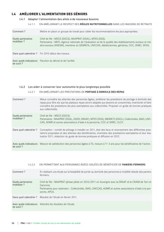 Comment ? Mieux connaître les attentes des personnes âgées, améliorer les prestations de portage à domicile des
repas pour être sûr que les plateaux repas seront adaptés aux besoins et consommés, inventorier et faire
connaître les prestations les plus exemplaires aux collectivités. Proposer un guide de bonnes pratiques
aux collectivités.
quels partenaires
mobiliser ?
Chef de file : MSCS (DGCS).
Partenaires : MAAPRAT (DGAL, DGER, DRAAF), MTES (DGS), MIOMCTI (DGCL), Collectivités, SIAD, UNC-
CAS, ADMR et autres associations d'aide à la personne, CCC et SNRC, CLCV.
dans quel calendrier ? Conception : comité de pilotage à installer en 2011, état des lieux et recensement des différentes pres-
tations proposées et des attentes des bénéficiaires, inventaire des prestations exemplaires et leur éva-
luation 2011, rédaction du guide de bonnes pratiques et diffusion en 2012.
Avec quels indicateurs
de suivi ?
Mesure de satisfaction des personnes âgées à T0, mesure à T+ 3 ans pour les bénéficiaires de l'action.
I.4.2 Les aider à conserver leur autonomie le plus longtemps possible
I.4.2.1 EN AMÉLIORANT LES PRESTATIONS DE PORTAGE À DOMICILE DES REPAS
I.4.2.2 EN PERMETTANT AUX PERSONNES ÂGÉES ISOLÉES DE BÉNÉFICIER DE PANIERS FERMIERS
Comment ? En réalisant une étude sur la faisabilité de porter au domicile des personnes à mobilité réduite des paniers
fermiers.
quels partenaires
mobiliser ?
Chef de file : MAAPRAT (phase pilote en 2010/2011 en Auvergne avec la DRAAF et le CIVAM de Tarn et
Garonne).
Partenaires pour extension : Collectivités, SIAD, UNCCAS, ADMR et autres associations d'aide à la per-
sonne, APCA.
dans quel calendrier ? Résultat de l'étude en février 2011.
Avec quels indicateurs
de suivi ?
Attendre les résultats de l'étude.
Comment ? Mettre en place un groupe de travail pour cibler les recommandations les plus appropriées.
quels partenaires
mobiliser ?
Chef de file : MSCS (DGCS), MAAPRAT (DGAL), MTES (DGS).
Partenaires : MEFI, Agence nationale de l'évaluation et de la qualité des établissements sociaux et mé-
dico-sociaux (ANESM), membres du GEMRCN, UNCCAS, diététiciennes, gériatres, CCC, SNRC, SFGG.
dans quel calendrier ? Fin 2010 début des travaux.
Avec quels indicateurs
de suivi ?
Parution du décret et de l'arrêté.
I.4 AMÉLIORER L'ALIMENTATION DES SÉNIORS
I.4.1 Adapter l'alimentation des aînés à de nouveaux besoins
I.4.1.1 EN AMÉLIORANT LE RESPECT DES RÈGLES NUTRITIONNELLES DANS LES MAISONS DE RETRAITE
26 PNA • AXE 1 Faciliter l'accès de tous à une alimentation de qualité
 