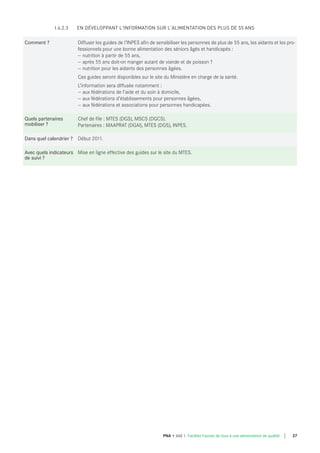 Comment ? Diffuser les guides de l’INPES afin de sensibiliser les personnes de plus de 55 ans, les aidants et les pro-
fessionnels pour une bonne alimentation des séniors âgés et handicapés :
— nutrition à partir de 55 ans,
— après 55 ans doit-on manger autant de viande et de poisson ?
— nutrition pour les aidants des personnes âgées.
Ces guides seront disponibles sur le site du Ministère en charge de la santé.
L’information sera diffusée notamment :
— aux fédérations de l’aide et du soin à domicile,
— aux fédérations d’établissements pour personnes âgées,
— aux fédérations et associations pour personnes handicapées.
quels partenaires
mobiliser ?
Chef de file : MTES (DGS), MSCS (DGCS).
Partenaires : MAAPRAT (DGAl), MTES (DGS), INPES.
dans quel calendrier ? Début 2011.
Avec quels indicateurs
de suivi ?
Mise en ligne effective des guides sur le site du MTES.
I.4.2.3 EN DÉVELOPPANT L'INFORMATION SUR L'ALIMENTATION DES PLUS DE 55 ANS
27PNA • AXE 1 Faciliter l'accès de tous à une alimentation de qualité
 
