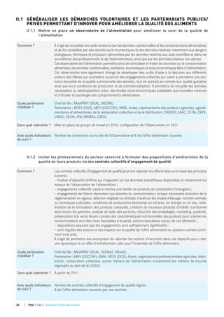 Comment ? Il s'agit de consolider les outils existants (sur les données nutritionnelles et les comportements alimentaires)
et de les compléter par des donnés socio-économiques et des données relatives notamment aux dangers
biologiques, chimiques et physiques (alimentées par les données relatives aux auto-contrôles et plans de
surveillance des professionnels et de l'administration), ainsi que par les données relatives aux alertes.
Cet observatoire de l'alimentation permettra ainsi de centraliser et traiter les données sur la consommation
alimentaire, les données nutritionnelles, sanitaires, économiques et socio-économiques liées à l'alimentation.
Cet observatoire sera également chargé de développer des outils d'aide à la décision aux différents
acteurs des filières qui souhaitent souscrire des engagements collectifs qui visent à permettre une évo-
lution favorable de la qualité nutritionnelle des denrées, tout en prenant en compte leur qualité gustative
ainsi que leurs conditions de production et de commercialisation. Il permettra de recueillir les données
nécessaires au développement prévu des études socio-économiques préalables aux nouvelles mesures
et d’étudier la sociologie des comportements alimentaires.
quels partenaires
mobiliser ?
Chef de file : MAAPRAT (DGAL, DICOM).
Partenaires : MTES (DGS), MEFI (DGCCRF), INRA, Anses, représentants des secteurs agricoles, agroali-
mentaires et alimentaires, de la restauration collective et de la distribution, CREDOC, IAAC, CETIA, CEPE,
CIRAD, OCHA, IFN, IREMAS, GROS.
dans quel calendrier ? Mise en place du groupe de travail en 2010, configuration de l’Observatoire en 2011.
Avec quels indicateurs
de suivi ?
Nombre de connexions sur le site de l'Observatoire et % de l'offre alimentaire couverte.
II.1 GÉNÉRALISER LES DÉMARCHES VOLONTAIRES ET LES PARTENARIATS PUBLICS/
PRIVÉS PERMETTANT D’INNOVER POUR AMÉLIORER LA QUALITÉ DES ALIMENTS
II.1.1 Mettre en place un observatoire de l'alimentation pour améliorer le suivi de la qualité de
l’alimentation
Comment ? Les contrats collectifs d’engagement de qualité pourront valoriser les efforts faits sur la base des principes
suivants:
— fixation d'objectifs chiffrés qui s'appuient sur les données scientifiques disponibles et notamment les
travaux de l’observatoire de l'alimentation ;
— engagements collectifs visant a minima une famille de produits de composition homogène ;
— engagements de filières répondant aux attentes du consommateur, lorsque nécessaire évolution de la
réglementation en vigueur, sélection végétale ou animale, travail sur les modes d’élevage, nutrition animale
ou techniques culturales, conditions de productions économes en intrants, en énergie ou en eau, amé-
lioration de la formulation des produits composés, création de nouveaux produits d’intérêt nutritionnel
dans toutes les gammes, analyse de taille des portions, réduction des emballages, marketing, publicité,
présentation à la vente tenant compte des caractéristiques nutritionnelles des produits pour orienter les
consommateurs vers des choix favorables à la santé, actions éducatives autour de ces éléments ;
— dispositions assurant que les engagements sont suffisamment significatifs ;
— suivi régulier des actions et des impacts sur la qualité de l'offre alimentaire sur plusieurs années (mini-
mum trois ans).
Il s’agit de permettre aux entreprises de valoriser les actions s’inscrivant dans ces objectifs pour créer
une dynamique et un effet d’entraînement utile pour l’ensemble de l’offre alimentaire.
quels partenaires
mobiliser ?
Chef de file : MAAPRAT (DGAL, DGPAAT, DRAAF).
Partenaires : MEFI (DGCCRF), INRA, MTES (DGS), Anses, organisations professionnelles agricoles, distri-
bution, restauration collective, autres métiers de l'alimentation (notamment les métiers de bouche
regroupés au sein de la CGAD).
dans quel calendrier ? À partir de 2011.
Avec quels indicateurs
de suivi ?
Nombre de contrats collectifs d'engagement de qualité signés.
% de l'offre alimentaire couverte par ces contrats.
II.1.2 Inciter les professionnels du secteur concerné à formuler des propositions d’amélioration de la
qualité de leurs produits via des contrats collectifs d’engagement de qualité
34 PNA • AXE 2 Améliorer l'offre alimentaire
 