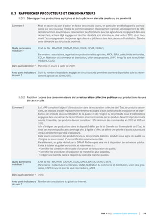 Comment ? Mise en œuvre du plan d’action en faveur des circuits courts, en particulier en développant la connais-
sance sur ces nouveaux modes de commercialisation (Recensement Agricole, développement de réfé-
rentiels technico économiques, recensement des formations pour les agriculteurs s’engageant dans ces
démarches), actions déjà engagées et dont les résultats sont attendus au plus tard en 2011, et en favo-
risant l’accompagnement des jeunes agriculteurs et pêcheurs dans leur parcours d’installation. Étendre
cette démarche aux circuits de proximité.
quels partenaires
mobiliser ?
Chef de file : MAAPRAT (DGPAAT, DGAL, DGER, DPMA, DRAAF).
Partenaires : associations, organisations professionnelles agricoles, APCA, INRA, collectivités territoriales,
CGI, et fédération du commerce et distribution, union des grossistes, UNFD lorsqu'ils sont le seul inter-
médiaire, CGAD.
dans quel calendrier ? Plan mis en œuvre à partir de 2009.
Avec quels indicateurs
de suivi ?
Suivi du nombre d'exploitants engagés en circuits courts (premières données disponibles suite au recen-
sement agricole de 2010/2011).
II.3 RAPPROCHER PRODUCTEURS ET CONSOMMATEURS
II.3.1 Développer les productions agricoles et de la pêche en circuits courts ou de proximité
Comment ? La LMAP complète l'objectif d'introduction dans la restauration collective de l'État, de produits saison-
niers, de produits à faible impact environnemental eu égard à leurs conditions de production et de distri-
bution, de produits sous identification de la qualité et de l'origine ou de produits issus d'exploitations
engagées dans une démarche de certification environnementale par les produits faisant l'objet de circuits
courts. Ensemble, ces produits devront constituer 15% minimum des commandes en 2010 et 20% en
2012.
Afin d'intégrer ces productions dans le dispositif défini par la loi Grenelle sur l’exemplarité de l’État, le
code des marchés publics sera aménagé afin, à égalité d’offre, de définir une priorité d’accès aux produits
vendus directement par des producteurs.
Cela pourra concerner des produits bruts ou des produits élaborés, produits sous signe de qualité ou
d’origine ou sous couvert d’une certification environnementale.
Parallèlement, un guide réalisé par la DRAAF Rhône-Alpes sera mis à disposition des acheteurs publics.
Il vise à éclairer et guider leurs choix, et notamment à :
• identifier les conditions de réussite d’un projet de restauration de qualité,
• identifier les procédures de passation de marché les plus adaptées,
• rédiger ses marchés dans le respect du code des marchés publics.
quels partenaires
mobiliser ?
Chef de file : MAAPRAT (DGPAAT, DGAL, DPMA, DATAR, DRAAF), MEFI.
Partenaires : Collectivités territoriales, CGAD, fédération du commerce et distribution, union des gros-
sistes, UNFD lorsqu'ils sont le seul intermédiaire, APCA.
dans quel calendrier ? 2010.
Avec quels indicateurs
de suivi ?
Nombre de consultations du guide sur internet.
II.3.2 Faciliter l'accès des consommateurs de la restauration collective publique aux productions issues
de ces circuits
39PNA • AXE 2 Améliorer l'offre alimentaire
 