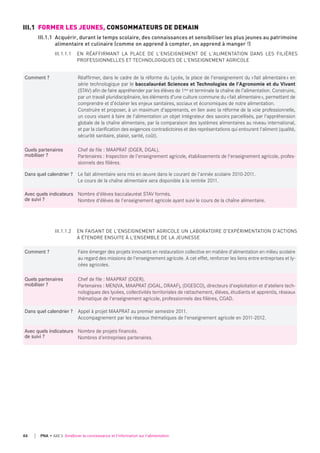 Comment ? Réaffirmer, dans le cadre de la réforme du Lycée, la place de l'enseignement du «fait alimentaire» en
série technologique par le baccalauréat Sciences et Technologies de l'Agronomie et du Vivant
(STAV) afin de faire appréhender par les élèves de 1ère et terminale la chaîne de l’alimentation. Construire,
par un travail pluridisciplinaire, les éléments d’une culture commune du «fait alimentaire», permettant de
comprendre et d’éclairer les enjeux sanitaires, sociaux et économiques de notre alimentation.
Construire et proposer, à un maximum d'apprenants, en lien avec la réforme de la voie professionnelle,
un cours visant à faire de l'alimentation un objet intégrateur des savoirs parcellisés, par l'appréhension
globale de la chaîne alimentaire, par la comparaison des systèmes alimentaires au niveau international,
et par la clarification des exigences contradictoires et des représentations qui entourent l'aliment (qualité,
sécurité sanitaire, plaisir, santé, coût).
quels partenaires
mobiliser ?
Chef de file : MAAPRAT (DGER, DGAL).
Partenaires : Inspection de l'enseignement agricole, établissements de l'enseignement agricole, profes-
sionnels des filières.
dans quel calendrier ? Le fait alimentaire sera mis en œuvre dans le courant de l'année scolaire 2010-2011.
Le cours de la chaîne alimentaire sera disponible à la rentrée 2011.
Avec quels indicateurs
de suivi ?
Nombre d'élèves baccalauréat STAV formés.
Nombre d'élèves de l'enseignement agricole ayant suivi le cours de la chaîne alimentaire.
III.1 FORMER LES JEUNES, CONSOMMATEURS DE DEMAIN
III.1.1 Acquérir, durant le temps scolaire, des connaissances et sensibiliser les plus jeunes au patrimoine
alimentaire et culinaire (comme on apprend à compter, on apprend à manger !)
III.1.1.1 EN RÉAFFIRMANT LA PLACE DE L'ENSEIGNEMENT DE L'ALIMENTATION DANS LES FILIÈRES
PROFESSIONNELLES ET TECHNOLOGIQUES DE L'ENSEIGNEMENT AGRICOLE
Comment ? Faire émerger des projets innovants en restauration collective en matière d'alimentation en milieu scolaire
au regard des missions de l'enseignement agricole. A cet effet, renforcer les liens entre entreprises et ly-
cées agricoles.
quels partenaires
mobiliser ?
Chef de file : MAAPRAT (DGER).
Partenaires : MENJVA, MAAPRAT (DGAL, DRAAF), (DGESCO), directeurs d'exploitation et d'ateliers tech-
nologiques des lycées, collectivités territoriales de rattachement, élèves, étudiants et apprentis, réseaux
thématique de l'enseignement agricole, professionnels des filières, CGAD.
dans quel calendrier ? Appel à projet MAAPRAT au premier semestre 2011.
Accompagnement par les réseaux thématiques de l'enseignement agricole en 2011-2012.
Avec quels indicateurs
de suivi ?
Nombre de projets financés.
Nombres d'entreprises partenaires.
III.1.1.2 EN FAISANT DE L'ENSEIGNEMENT AGRICOLE UN LABORATOIRE D'EXPÉRIMENTATION D'ACTIONS
À ÉTENDRE ENSUITE À L'ENSEMBLE DE LA JEUNESSE
46 PNA • AXE 3 Améliorer la connaissance et l'information sur l'alimentation
 