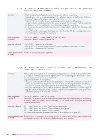 Comment ? — Établir un contact entre l’agriculteur et la classe pendant le temps périscolaire,
— la coordination entre les enseignants doit permettre d’intégrer le projet dans différentes disciplines :
biologie, physique, mathématiques, histoire-géo, français…
— le travail à l’année permettra de suivre le cycle de production (du champ à l’assiette),
— compte rendu des visites et valorisation des acquis sur un site Internet dédié à l’opération où toutes
les classes et les fermes participantes peuvent échanger et apporter du contenu,
— les dernières visites sur l’exploitation doivent prévoir une participation effective des élèves au travail
de la ferme,
— on peut éventuellement envisager de faire participer les élèves des BTS des lycées agricoles comme
intermédiaires entre l’agriculteur et les enfants.
quels partenaires
mobiliser ?
Chef de file : MAAPRAT (DGPAAT, DGER, DGAL, DICOM, DRAAF).
Partenaires : MENJVA (DGESCO), FNSEA, APCA.
dans quel calendrier ? — Rentrée 2011 : lancement du projet pilote ;
— D’ici janvier 2012 : lancement du site Internet interactif, mobilisation des réseaux agricoles ;
— Rentrée 2012 : élargissement de l’opération.
Avec quels indicateurs
de suivi ?
Nombre de classes participant à l'opération.
III.1.1.5 EN ÉTABLISSANT UN PARTENARIAT À L'ANNÉE ENTRE UNE CLASSE ET UNE EXPLOITATION
AGRICOLE (« UNE CLASSE, UNE FERME »)
Comment ? Retisser le lien entre producteurs et consommateurs en permettant aux enfants de découvrir les métiers
et les produits des filières agricoles et de la pêche grâce à la réalisation de guides d'accueil des scolaires
chez les professionnels du frais et du transformé.
Le guide sera constitué de deux parties :
— Une partie qui livre les différents documents et informations administratifs permettant aux instituteurs
comme aux professionnels d'organiser une visite en toute sécurité (réglementation, assurances,...)
mais aussi en facilitant l'organisation générale de la visite (contacts, dates de récolte, ...).
— Une partie présentant, pour chaque métier de la filière, différentes animations qui tiennent compte de
l'âge des enfants. Cette partie permet aussi bien aux professionnels d'animer leur visite qu'aux ensei-
gnants de la préparer ou de l'exploiter a posteriori.
quels partenaires
mobiliser ?
Chef de file : MAAPRAT (DGAL, DICOM, DGER).
Partenaires : MENJVA (DGESCO), professionnels de chaque filière (le guide existe déjà pour la filière fruits
et légumes, il a été créé dans le cadre du programme « un fruit pour la récré »), prestataire privé pour ex-
pertise et mise en forme.
dans quel calendrier ? 2011 : guide d'accueil des scolaires / filière pêche et aquaculture.
2012 : guide d'accueil des scolaires / filière céréales et filière laitière.
2013 : guide d'accueil des scolaires / filières viandes.
Les guides seraient au fur et à mesure mis en ligne sur le portail internet du MAAPRAT.
Avec quels indicateurs
de suivi ?
Évaluation des comportements alimentaires, données de consommation relatives aux produits bruts et
peu élaborés: baromètre de l'alimentation, INCA, baromètre santé nutrition.
III.1.1.6 EN ÉLABORANT DES GUIDES D'ACCUEIL DES SCOLAIRES CHEZ LES PROFESSIONNELS DES
FILIÈRES AGRICOLES ET DE LA PÊCHE
48 PNA • AXE 3 Améliorer la connaissance et l'information sur l'alimentation
 