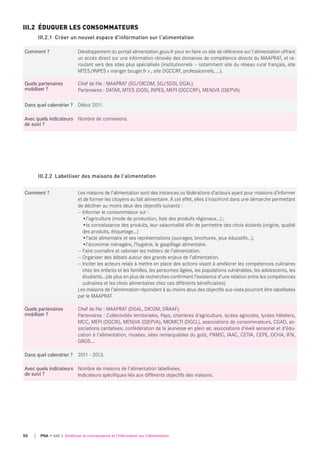 Comment ? Développement du portail alimentation.gouv.fr pour en faire un site de référence sur l'alimentation offrant
un accès direct sur une information rénovée des domaines de compétence directs du MAAPRAT, et re-
routant vers des sites plus spécialisés (institutionnels – notamment site du réseau rural français, site
MTES/INPES « manger bouger.fr » , site DGCCRF, professionnels, …).
quels partenaires
mobiliser ?
Chef de file : MAAPRAT (SG/DICOM, SG/SDSI, DGAL).
Partenaires : DATAR, MTES (DGS), INPES, MEFI (DGCCRF), MENJVA (DJEPVA).
dans quel calendrier ? Début 2011.
Avec quels indicateurs
de suivi ?
Nombre de connexions.
III.2 ÉDUQUER LES CONSOMMATEURS
III.2.1 Créer un nouvel espace d'information sur l'alimentation
Comment ? Les maisons de l’alimentation sont des instances ou fédérations d’acteurs ayant pour missions d’informer
et de former les citoyens au fait alimentaire. À cet effet, elles s’inscriront dans une démarche permettant
de décliner au moins deux des objectifs suivants :
— Informer le consommateur sur :
•l’agriculture (mode de production, liste des produits régionaux…) ;
•la connaissance des produits, leur saisonnalité afin de permettre des choix éclairés (origine, qualité
des produits, étiquetage…)
•l’acte alimentaire et ses représentations (ouvrages, brochures, jeux éducatifs…),
•l’économie ménagère, l’hygiène, le gaspillage alimentaire. 
— Faire connaître et valoriser les métiers de l’alimentation.
— Organiser des débats autour des grands enjeux de l’alimentation.
— Inciter les acteurs relais à mettre en place des actions visant à améliorer les compétences culinaires
chez les enfants et les familles, les personnes âgées, les populations vulnérables, les adolescents, les
étudiants…(de plus en plus de recherches confirment l’existence d’une relation entre les compétences
culinaires et les choix alimentaires chez ces différents bénéficiaires).
Les maisons de l’alimentation répondant à au moins deux des objectifs sus-visés pourront être labellisées
par le MAAPRAT.
quels partenaires
mobiliser ?
Chef de file : MAAPRAT (DGAL, DICOM, DRAAF).
Partenaires : Collectivités territoriales, Pays, chambres d'agriculture, lycées agricoles, lycées hôteliers,
MCC, MEFI (DGCIS), MENJVA (DJEPVA), MIOMCTI (DGCL), associations de consommateurs, CGAD, as-
sociations caritatives, confédération de la jeunesse en plein air, associations d'éveil sensoriel et d'édu-
cation à l'alimentation, musées, sites remarquables du goût, FNMJC, IAAC, CETIA, CEPE, OCHA, IFN,
GROS...
dans quel calendrier ? 2011 - 2013.
Avec quels indicateurs
de suivi ?
Nombre de maisons de l'alimentation labellisées.
Indicateurs spécifiques liés aux différents objectifs des maisons.
III.2.2 Labelliser des maisons de l'alimentation
50 PNA • AXE 3 Améliorer la connaissance et l'information sur l'alimentation
 