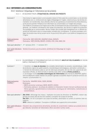 Comment ? Faire évoluer la réglementation communautaire relative à l'information du consommateur sur les denrées
alimentaires vers un renforcement des règles d'étiquetage de l'origine, notamment pour les denrées ali-
mentaires non transformées. Sans attendre, informer les opérateurs, et notamment les interprofessions,
qu'ils peuvent prendre l'initiative d'une information du consommateur sur l'origine des produits.
Une meilleure connaissance de l’origine est en effet une demande forte des consommateurs. D’une façon
générale, une meilleure connaissance des modes de production, des terroirs et régions de production
est souhaitée par le consommateur. Rendre l’origine des produits plus transparente est un élément es-
sentiel de l’information dont le consommateur souhaite avoir connaissance. Si certains souhaitent privi-
légier les produits issus de leur propre terroir, ils pourront le faire grâce à une meilleure transparence sur
l’origine.
quels partenaires
mobiliser ?
Chef de file : MEFI (DGCCRF), MAAPRAT (DGAL, DGPAAT).
Partenaires : MEFI (DGCIS), MEDDTL (CGDD), CNC, CNA, ANIA, CGI.
dans quel calendrier ? 2ème semestre 2010 – 1er semestre 2011.
Avec quels indicateurs
de suivi ?
Nombre de secteurs, puis de produits, bénéficiant de l'étiquetage de l'origine.
III.3 INFORMER LES CONSOMMATEURS
III.3.1 Améliorer l'étiquetage et l'information sur les produits
III.3.1.1 EN ŒUVRANT POUR L'ÉTIQUETAGE DE L'ORIGINE DES PRODUITS
III.3.1.2 EN INFORMANT LE CONSOMMATEUR SUR LES PRODUITS BRUTS ET PEU ÉLABORÉS DE FAÇON
SIMPLE, PRATIQUE ET ATTRAYANTE
Comment ? 1. Constituer une base de données très complète (dénomination du produits, caractéristiques, mode
de production, signes de qualité existants, caractéristiques technologiques, valorisation culinaire,etc.).
2. Extraire les informations utiles au sein de cette base exhaustive, afin de créer des supports de com-
munication officiels, de divers formats et destinés à des cibles variées (« fiches produits »).
3. Les divulguer via les nouvelles technologies de l'information (site internet du MAAPRAT, applica-
tions de téléphonie mobile relatives aux produits agricoles accessibles depuis le portail de services aux
citoyens « proximamobile.fr »).
quels partenaires
mobiliser ?
Chef de file : MAAPRAT (DGAL, DGER, DICOM).
Partenaires :
— MIEEN (économie numérique), MESR, MEDDTL (CGDD).
— Partenaires extérieurs : les phases de validation et d'évaluation feraient intervenir professionnels des
filières agricoles, agroalimentaires et alimentaires, sociologues de l'alimentation, institutionnels et
consommateurs.
dans quel calendrier ? Dès 2010 : démarrage des travaux : implication de toutes les directions du MAAPRAT, création des
groupes de travail, état des lieux de l'existant, conception de la base de données.
Dès 2011 : fin de la conception de la base de données, alimentation du contenu et premiers tests de
supports.
2012 : relecture et validation - Conception et diffusion des supports de communication.
Avec quels indicateurs
de suivi ?
Évaluation des comportements alimentaires, données de consommation relatives aux produits bruts et
peu élaborés: baromètre de l'alimentation, INCA, baromètre nutrition santé...
52 PNA • AXE 3 Améliorer la connaissance et l'information sur l'alimentation
 
