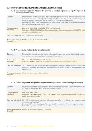 Comment ? En complétant le volet « alimentation » des inventaires du patrimoine culturel immatériel (l'inventaire des
inventaires, l'inventaire des pratiques du vivant) du ministère de la culture et de la communication, et en
créant un inventaire national des produits et des savoir-faire régionaux traditionnels.
Ces inventaires feront l'objet d'une promotion via le site internet du MAAPRAT en assurant leur cohérence
avec l'ensemble des autres actions du PNA.
quels partenaires
mobiliser ?
Chef de file : MCC (DGP) et MAAPRAT (DGAL, DICOM, DRAAF).
Partenaires : MAEE (DGM), INAO, professionnels agricoles, chambres d'agriculture, ANIA, CGAD, fabri-
cants de produits traditionnels.
dans quel calendrier ? 2011 : démarrage du recensement.
Avec quels indicateurs
de suivi ?
Nombre de produits et de recettes identifiés.
IV.1 VALORISER LES PRODUITS ET SAVOIRS FAIRE CULINAIRES
IV.1.1 Consolider un inventaire national des produits et recettes régionales (« registre national du
patrimoine alimentaire »)
Comment ? En menant des actions de promotion de ces métiers dans les salons pour l'emploi et au niveau du consom-
mateur, notamment dans le cadre des maisons de l’alimentation.
quels partenaires
mobiliser ?
Chef de file : MAAPRAT (DGAL, DGER, DRAAF).
Partenaires : MENJVA (DGESCO), interprofessions, associations de consommateurs, CGAD.
dans quel calendrier ? 2011 : Identification des actions de communication pour le salon pour l'emploi et des GMS souhaitant
participer à l'opération ; lancement des premières actions de promotion dans les premières maisons de
l’alimentation.
Avec quels indicateurs
de suivi ?
Nombre d'actions de promotion réalisées.
IV.1.2 Promouvoir les métiers de l'artisanat alimentaire
Comment ? En associant l'ensemble des acteurs de la chaîne alimentaire à des actions liées au thème annuel des
JEP choisi par le ministère de la Culture et de la communication.
quels partenaires
mobiliser ?
Chef de file : MCC (DGP)
Partenaires : MAAPRAT (DGER, DICOM, DGAL, DRAAF), INAO, professionnels du monde agricole, IAA,
CGAD , associations, musées ...
dans quel calendrier ? Eté 2010 : recensement des opérations et lieux ouverts pour les JEP 2010 en lien avec le patrimoine ali-
mentaire et gastronomique.
Septembre 2010 : première étape de l'ouverture des JEP au patrimoine alimentaire et gastronomique.
Début 2011 : appel à candidature pour identifier les acteurs.
Avec quels indicateurs
de suivi ?
Nombre de partenaires participant à l'opération.
IV.1.3 Étendre les journées européennes du patrimoine au patrimoine alimentaire et gastronomique
56 PNA • AXE 4 Préserver et promouvoir le patrimoine alimentaire et culinaire français
 