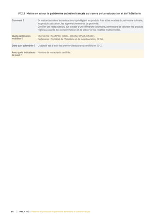Comment ? En mettant en valeur les restaurateurs privilégiant les produits frais et les recettes du patrimoine culinaire,
les produits de saison, les approvisionnements de proximité.
Certifier ces restaurateurs, sur la base d'une démarche volontaire, permettant de valoriser les produits
régionaux auprès des consommateurs et de préserver les recettes traditionnelles.
quels partenaires
mobiliser ?
Chef de file : MAAPRAT (DGAL, DICOM, DPMA, DRAAF).
Partenaires : Syndicat de l'hôtellerie et de la restauration, CETIA.
dans quel calendrier ? L'objectif est d'avoir les premiers restaurants certifiés en 2012.
Avec quels indicateurs
de suivi ?
Nombre de restaurants certifiés.
IV.2.3 Mettre en valeur le patrimoine culinaire français au travers de la restauration et de l'hôtellerie
60 PNA • AXE 4 Préserver et promouvoir le patrimoine alimentaire et culinaire français
 