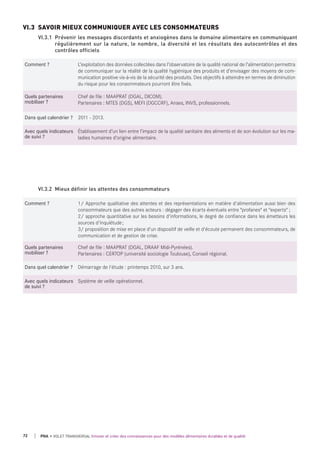 Comment ? L’exploitation des données collectées dans l’observatoire de la qualité national de l’alimentation permettra
de communiquer sur la réalité de la qualité hygiénique des produits et d’envisager des moyens de com-
munication positive vis-à-vis de la sécurité des produits. Des objectifs à atteindre en termes de diminution
du risque pour les consommateurs pourront être fixés.
quels partenaires
mobiliser ?
Chef de file : MAAPRAT (DGAL, DICOM).
Partenaires : MTES (DGS), MEFI (DGCCRF), Anses, INVS, professionnels.
dans quel calendrier ? 2011 - 2013.
Avec quels indicateurs
de suivi ?
Établissement d’un lien entre l’impact de la qualité sanitaire des aliments et de son évolution sur les ma-
ladies humaines d’origine alimentaire.
VI.3 SAVOIR MIEUX COMMUNIQUER AVEC LES CONSOMMATEURS
VI.3.1 Prévenir les messages discordants et anxiogènes dans le domaine alimentaire en communiquant
régulièrement sur la nature, le nombre, la diversité et les résultats des autocontrôles et des
contrôles officiels
Comment ? 1/ Approche qualitative des attentes et des représentations en matière d'alimentation aussi bien des
consommateurs que des autres acteurs : dégager des écarts éventuels entre "profanes" et "experts" ;
2/ approche quantitative sur les besoins d'informations, le degré de confiance dans les émetteurs les
sources d'inquiétude;
3/ proposition de mise en place d'un dispositif de veille et d'écoute permanent des consommateurs, de
communication et de gestion de crise.
quels partenaires
mobiliser ?
Chef de file : MAAPRAT (DGAL, DRAAF Midi-Pyrénées).
Partenaires : CERTOP (université sociologie Toulouse), Conseil régional.
dans quel calendrier ? Démarrage de l'étude : printemps 2010, sur 3 ans.
Avec quels indicateurs
de suivi ?
Système de veille opérationnel.
VI.3.2 Mieux définir les attentes des consommateurs
72 PNA • VOLET TRANSVERSAL Innover et créer des connaissances pour des modèles alimentaires durables et de qualité
 