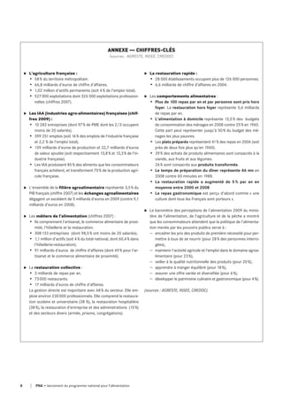 PNA • lancement du programme national pour l'alimentation8
u L'agriculture française :
• 58% du territoire métropolitain.
• 66,8 milliards d'euros de chiffre d’affaires.
• 1,02 million d'actifs permanents (soit 4% de l'emploi total).
• 527000 exploitations dont 326 000 exploitations profession-
nelles (chiffres 2007).
u Les IAA (industries agro-alimentaires) françaises (chif-
fres 2009) :
• 10 282 entreprises (dont 97% de PMe dont les 2/3 occupent
moins de 20 salariés).
• 399 251 emplois (soit 16% des emplois de l'industrie française
et 2,2 % de l'emploi total).
• 139 milliards d'euros de production et 32,7 milliards d'euros
de valeur ajoutée (soit respectivement 13,8% et 13,3% de l'in-
dustrie française).
• les IAA produisent 85% des aliments que les consommateurs
français achètent, et transforment 70% de la production agri-
cole française.
u l'ensemble de la filière agroalimentaire représente 3,5% du
PIB français (chiffre 2007) et les échanges agroalimentaires
dégagent un excédent de 5 milliards d'euros en 2009 (contre 9,1
milliards d'euros en 2008).
u les métiers de l'alimentation (chiffres 2007) :
• Ils comprennent l'artisanat, le commerce alimentaire de proxi-
mité, l'hôtellerie et la restauration.
• 308133 entreprises (dont 98,5% ont moins de 20 salariés).
• 1,1 million d'actifs (soit 4% du total national, dont 60,4% dans
l'hôtellerie-restauration).
• 91 milliards d'euros de chiffre d'affaires (dont 49% pour l'ar-
tisanat et le commerce alimentaire de proximité).
u la restauration collective :
• 3 milliards de repas par an.
• 73000 restaurants.
• 17 milliards d'euros de chiffre d'affaires.
la gestion directe est majoritaire avec 68% du secteur. elle em-
ploie environ 230000 professionnels. elle comprend la restaura-
tion scolaire et universitaire (38 %), la restauration hospitalière
(38%), la restauration d'entreprise et des administrations (15%)
et des secteurs divers (armée, prisons, congrégations).
u La restauration rapide :
• 28 000 établissements occupant plus de 126 000 personnes.
• 6,6 milliards de chiffre d’affaires en 2004.
u les comportements alimentaires :
• Plus de 100 repas par an et par personne sont pris hors
foyer. la restauration hors foyer représente 5,6 milliards
de repas par an.
• L'alimentation à domicile représente 13,5% des budgets
de consommation des ménages en 2008 contre 25% en 1960.
Cette part peut représenter jusqu'à 50% du budget des mé-
nages les plus pauvres.
• les plats préparés représentent 41% des repas en 2006 (soit
près de deux fois plus qu'en 1960).
• 39% des achats de produits alimentaires sont consacrés à la
viande, aux fruits et aux légumes.
26% sont consacrés aux produits transformés.
• Le temps de préparation du dîner représente 46 mn en
2008 contre 60 minutes en 1988.
• La restauration rapide a augmenté de 5% par an en
moyenne entre 2000 et 2008.
• Le repas gastronomique est perçu d'abord comme « une
culture dont tous les Français sont porteurs ».
u le baromètre des perceptions de l'alimentation 2009 du minis-
tère de l'alimentation, de l'agriculture et de la pêche a montré
que les consommateurs attendent que la politique de l'alimenta-
tion menée par les pouvoirs publics serve à :
— encadrer les prix des produits de première nécessité pour per-
mettre à tous de se nourrir (pour 28% des personnes interro-
gées),
— maintenir l'activité agricole et l'emploi dans le domaine agroa-
limentaire (pour 23%),
— veiller à la qualité nutritionnelle des produits (pour 20%),
— apprendre à manger équilibré (pour 18%),
— assurer une offre variée et diversifiée (pour 6%),
— développer le patrimoine culinaire et gastronomique (pour 4%).
(sources : AGRESTE, INSEE, CREDOC)
ANNEXE — CHIFFRES-CLÉS
(sources : AGRESTE, INSEE, CREDOC)
 