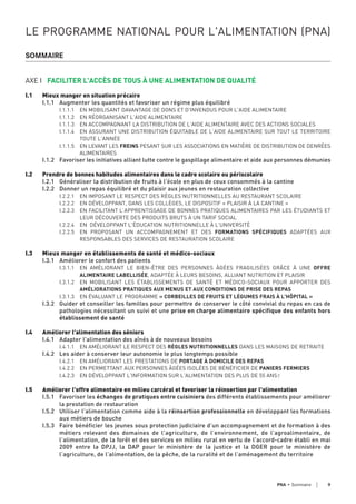 PNA • sommaire 9
LE PROGRAMME NATIONAL POUR L'ALIMENTATION (PNA)
AXE I FACILITER L'ACCÈS DE TOUS À UNE ALIMENTATION DE QUALITÉ
I.1 Mieux manger en situation précaire
I.1.1 Augmenter les quantités et favoriser un régime plus équilibré
I.1.1.1 EN MOBILISANT DAVANTAGE DE DONS ET D'INVENDUS POUR L'AIDE ALIMENTAIRE
I.1.1.2 EN RÉORGANISANT L’AIDE ALIMENTAIRE
I.1.1.3 EN ACCOMPAGNANT LA DISTRIBUTION DE L'AIDE ALIMENTAIRE AVEC DES ACTIONS SOCIALES
I.1.1.4 EN ASSURANT UNE DISTRIBUTION ÉQUITABLE DE L’AIDE ALIMENTAIRE SUR TOUT LE TERRITOIRE
TOUTE L’ANNÉE
I.1.1.5 EN LEVANT LES FREINS PESANT SUR LES ASSOCIATIONS EN MATIÈRE DE DISTRIBUTION DE DENRÉES
ALIMENTAIRES
I.1.2 Favoriser les initiatives alliant lutte contre le gaspillage alimentaire et aide aux personnes démunies
I.2 Prendre de bonnes habitudes alimentaires dans le cadre scolaire ou périscolaire
I.2.1 Généraliser la distribution de fruits à l'école en plus de ceux consommés à la cantine
I.2.2 Donner un repas équilibré et du plaisir aux jeunes en restauration collective
I.2.2.1 EN IMPOSANT LE RESPECT DES RÈGLES NUTRITIONNELLES AU RESTAURANT SCOLAIRE
I.2.2.2 EN DÉVELOPPANT, DANS LES COLLÈGES, LE DISPOSITIF « PLAISIR À LA CANTINE »
I.2.2.3 EN FACILITANT L’APPRENTISSAGE DE BONNES PRATIQUES ALIMENTAIRES PAR LES ÉTUDIANTS ET
LEUR DÉCOUVERTE DES PRODUITS BRUTS À UN TARIF SOCIAL
I.2.2.4 EN DÉVELOPPANT L'ÉDUCATION NUTRITIONNELLE À L'UNIVERSITÉ
I.2.2.5 EN PROPOSANT UN ACCOMPAGNEMENT ET DES FORMATIONS SPÉCIFIQUES ADAPTÉES AUX
RESPONSABLES DES SERVICES DE RESTAURATION SCOLAIRE
I.3 Mieux manger en établissements de santé et médico-sociaux
I.3.1 Améliorer le confort des patients
I.3.1.1 EN AMÉLIORANT LE BIEN-ÊTRE DES PERSONNES ÂGÉES FRAGILISÉES GRÂCE À UNE OFFRE
ALIMENTAIRE LABELLISÉE, ADAPTÉE À LEURS BESOINS, ALLIANT NUTRITION ET PLAISIR
I.3.1.2 EN MOBILISANT LES ÉTABLISSEMENTS DE SANTÉ ET MÉDICO-SOCIAUX POUR APPORTER DES
AMÉLIORATIONS PRATIQUES AUX MENUS ET AUX CONDITIONS DE PRISE DES REPAS
I.3.1.3 EN ÉVALUANT LE PROGRAMME « CORBEILLES DE FRUITS ET LÉGUMES FRAIS À L'HÔPITAL »
I.3.2 Guider et conseiller les familles pour permettre de conserver le côté convivial du repas en cas de
pathologies nécessitant un suivi et une prise en charge alimentaire spécifique des enfants hors
établissement de santé
I.4 Améliorer l'alimentation des séniors
I.4.1 Adapter l'alimentation des aînés à de nouveaux besoins
I.4.1.1 EN AMÉLIORANT LE RESPECT DES RÈGLES NUTRITIONNELLES DANS LES MAISONS DE RETRAITE
I.4.2 Les aider à conserver leur autonomie le plus longtemps possible
I.4.2.1 EN AMÉLIORANT LES PRESTATIONS DE PORTAGE À DOMICILE DES REPAS
I.4.2.2 EN PERMETTANT AUX PERSONNES ÂGÉES ISOLÉES DE BÉNÉFICIER DE PANIERS FERMIERS
I.4.2.3 EN DÉVELOPPANT L'INFORMATION SUR L'ALIMENTATION DES PLUS DE 55 ANS?
I.5 Améliorer l'offre alimentaire en milieu carcéral et favoriser la réinsertion par l'alimentation
I.5.1 Favoriser les échanges de pratiques entre cuisiniers des différents établissements pour améliorer
la prestation de restauration
I.5.2 Utiliser l’alimentation comme aide à la réinsertion professionnelle en développant les formations
aux métiers de bouche
I.5.3 Faire bénéficier les jeunes sous protection judiciaire d’un accompagnement et de formation à des
métiers relevant des domaines de l’agriculture, de l’environnement, de l’agroalimentaire, de
l’alimentation, de la forêt et des services en milieu rural en vertu de l’accord-cadre établi en mai
2009 entre la DPJJ, la DAP pour le ministère de la justice et la DGER pour le ministère de
l’agriculture, de l’alimentation, de la pêche, de la ruralité et de l’aménagement du territoire
SOMMAIRE
 
