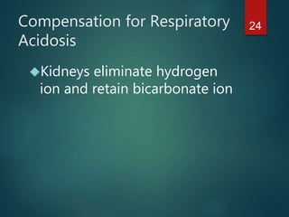 24Compensation for Respiratory
Acidosis
Kidneys eliminate hydrogen
ion and retain bicarbonate ion
 