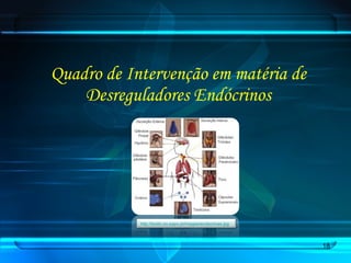 Quadro de Intervenção em matéria de Desreguladores Endócrinos http://biotic.no.sapo.pt/images/endocrinas.jpg   