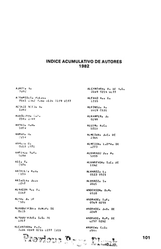 INDICE ACUMULATIVO DE AUTORES

                                                  1982




AJAr-, A.                                                             ALCANTARAq V. UF                'i.G.
   1j9._'                                                               0169 0214 U?77

A,-RAMIOcS, P.L.Lu.                                                   ALFAHO A.,      G.
  0641      ),.g-.
                ,.;6u .J13b :1                   9   TU77               C355

ACkfJSI          N. l',         A.                                   ALFONSU, A.
  0393                                                                 64C9 0531

AGUIL-RA,                  .;                                        ALKAMPER,       J.
  0593  -9                                                             0299

AH1A;),           .H1.                                               ALLEN, A.C.
  'J35'                                                                0203

AHMA[)           N.                                                  ALMEIUA,       J.E.    DE
                                                                       JS364

AtIi1- ,         L.                                                  ALMEIDA,      L.DoA.        DE
   0u13          .37L                                                  .273
AWUN, .M.                                                            ALVARADO J.,          M.
  OZ86                                                                     r 355

All,        T.                                                       ALVARENGA, S.C.             OE
       5 i',t                                                          C-14Z

AK'.EL:--             R.t,.                                          ALVAREZ, L.
   155                                                                 0123 0521

AKIbwL4,              J.j.                                           ALVAREZ, S.
  ,.:21,7                                                              00,"C,

ALARCON           M.,      F.                                        ANDERSON, O.M.
  0167                                                                 0538

ALKA,       J.        jF                                             ANDRADE, I.F.
  '53e. 00b9
      '                                                                     0255

ALLIUQU-RlU.                  B.W.F. DE                              ANDRADE, J.8.         DE
  OU;5                                                                 J269

AL'IUQU-*RJUE,                S.G. fE                                ANDRADE, R.P.         DE
  6317                                                                 k257 0292

ALCANTARA, P.3.                                                      ANDREW, C.S.
  J..6b U169 0216 L277                    'J15                         U544

                                                            ,.                      .101
                                                                                   ,.
                                                                 j   TAI
 