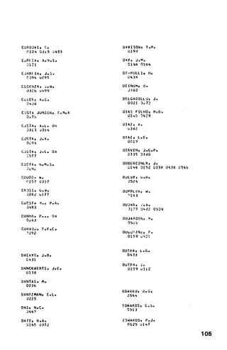 CURD.3V1t E, 
                     DAVISON, T.M.

  fl12V' G3i5       j455 
           0199


CuRIEA,     A.N.S. 
               DY9    J.M.

  01 21 
                            0146 0564


C.JREIA, J.S. 
                    DE-POLLI, H.

  C094 u095 
                        0438


CUSENZA, ;.W.                      DEINUM, 3.

  030b u99 
                         3380


CUSER, A.C. 
                      DELGADILLU, J.

     8'3d                            0021 3.72

COSTA JUNIOR,.           -.. 9.A   DIAS FIIHO, M.B.
  OU5                                Utlu5 1429

CJSIA, A.L. 0A                     DIAZ, A.
  3313 3314                          u3d2

COSTA, J.A,                        DIAlZ    L.E.
  0C94 
                              0fl19

CJSTA;    J.L.      OA             OIRVENI    JGP,

  :577 
                             3335 3380



CUSTA, N.M.S. 
                    DOBEREINIR, J.

  Z 9,;1 
                            44 0152 0358 0438 0546


couro. W. 
                        OULdY G.R.

  0257 0357 
                        3524


CROSS, G.W.                        OUPPLER, W.
  J08e uI77                          '143

CUESrA M.9 P.A. 
                  DUUA,  '.A.

  0493 
                             3I17 '412 0509

  0043 P... 04

CUNHA, 
                           DUJARDIN, M.

                    0a43 
           0505

CURAOU, T.F.C.

  .1292 
                          DUwjO ZNc,      P.

                                     0139 &521



                                   DUTRA, L.G.

DACAYO,     JB, 
                    0433

  C431

                                   OUrPA, S.

DANCKWERTS, J.E. 
                   0109 u112

  0138


DANTAS, M.

  0036

                                   EDWARD, 0.G.

DANTZMAN, C.L. 
                     J544

  0225


DAS0 N.C.
                         ODWARDS, C.S.

  344? 
                            0513


DARE, H.A. 
                       EDWARDS, P.J.

  '145 0372 
                        0125 U147


                                                                105
 