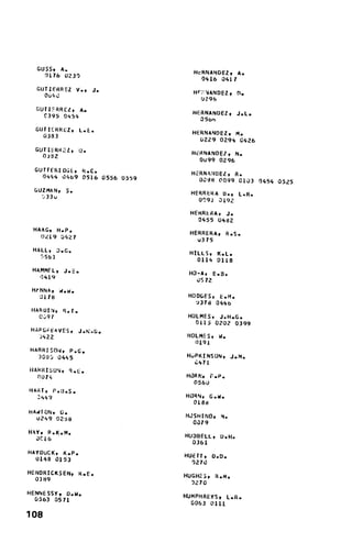 GUSS, A. 

                                    HcRNAN0EZ, 
A.

    0176 U230 

                                      0416 0417

  GUTIFRREZ V., 
J. 

                                    H";"4ANDEZ,      n.

      O0u4 ;   

                                       296

  GUTIRREI, A. 

                                    HERNANDEZ, 

                                               J.L.

    C395 0454 

                                      05bb
  GUTIERREZ. L.E. 

                                    HERNANDEZ, m.

    0383 

                                      U229 0294 U426

  GUTIERRiZ,       U. 

                                    HeRNANDE7, N.

    0392 

                                      0U99 0296

  GUTERIDGE, R.C. 

                                    HERNANOEL, R.

    0444 
04b9 0516 0556 0559 

                                      0098 0099 0103       0454 0525

 GUZMAN, S. 

                                    HERRERA 8., L.R.

   '33u 

                                      0093 0192


                                   HERRERA, J.

                                     0455 0482

 HAAG, H.P. 

                                   HERRERA, R.S.

   0219 5427 

                                     u375

 HALL, O.G. 

    55 3
                          HILLS, K.L.

      6
                             0114 0118


 HAMMFL, J.E. 

                                   HO-A, E.B.

   0419 

                                      5 72

 HeNNA9 

   N118 W.Wo

                                   HODGES, E.M.

                                     U378    0446

 HARUIN, R.r.

   0 91 
                          HOLMES, J.H.G.

                                     0115 0202 0399

HARGlEAVES, 

  'j'22 
    J--G.

                                   HOLMES, w.

                                     ()191

HARRISOwi, 

             P.G.

  )0U,    0445                    HOPKINSON, J.M.

                                    t;47 I
HARRISUN, 

  nU74 
  RE.H

                                  HOR~t F.P.
                                    0560


HART, P.U.S.

  '449                            HORN, G.W.

                   ~4~9 
           018d
HAdTON, U.
                                  HJSHINO,    4.

  0249 0258
                                    0079

H4,Y, R.K.M,

   H,16 

                                  HU38ELL,    O.H.

                                    0361


HAYDUCK, K.P. 

                                  HUETT   0.0.

  0148 0153 
                       0270


HENDRICKSEN, R.E. 

                                  HUGHES, R.M.

  0389 

                                    3270

HENNESSY, o.w. 

                                  HUMPHREYSP L.R.

  0563 0571 

                                    0063 0111


108
 