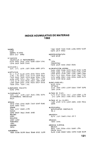 INDICE ACUMULATIVO DE MATERIAS

                                        1982




4bCJNOS 
                                               r260 0329 0330 0335 C33b 0373 O.07

  0497 
                                                0424 u523 0552

   AbONOS V':lIOES
  0245 0,tj 3490                                   AGROSILVICULTURA

                                                     '449 0539

A,	 .k CIO
  S
  IBSORC[JN Jr: NUTRIMENTS                         AL
  Ou29 0071 Jlo "225 '226 Q228              .241        1254
  0398 0427 3439 C449                                   TUXICIDAU
                                                        2228 V419 0544 0552 0554
ALCESIDN .
  joi     uI., 3174 .,38       0434 0495 05l04     ALIMENrACION ANIMAL
                                                     0141 L1b2 0166 0113 0177 0178 0179
40APTACI                                             0192 2194 ;2)1 0245 ')332 C376 0377
                                                     fN
  02w '.z7     0   8 079  07Z 0013 3075              C39r 0368 3389 u39{r 0391 U393 C396
  J -',B1 .'83 010 
 [ul 01i3 3 -109 3[L
               GIO                                       1,0
                                                        C4, .      , 1 0 !2   G53 f) 0'- 2 _,Sub r571

  .113 0119 3127 ,2 9 0266 3294 '95                     9573 U576 058? 351f0        0548 '589    Jq5
  0496 u297 033)  312 n314 )32' ?4Cb                    3513     C599 0600jdlU
  '4a8    0-t-)9   J'.23   04j4 04o5   -485 C487
  '4BB 0489 049U 04,91 0506 0517 0518              ALMAC 3AMItNfu
   q554 CnP5 '558  ,d                                OC53 0216
                                                     SE"ILLA
AcNEOLAMIA SELECrA                                    'JU)8 J059 0273 0217 0283           2287 0293
  C092 0194                                            3475 J4r9

AtSCHYNUME 1E 	                                    ALTURA DE CU8I,.
  0ol3 1Jlf :;335 L46S          0495 C551 0574       Cun4 016., 0122 :1) ' 1,13 0233 0.59
  AECHYNOMENE
  0 5	                AMORICAiwA                      213) u294 J412 v491 0521 Zj520 15?7
     c7
                                                   ALTURA Or L.% PLANIA
AFRICA                                               )L87 0759 33111 )339 3495 J508 05,2
  0022 ,ju45 0.D82 0125 C143 0147 0161               3579
  3177 62C1 021l
  GHANA                                            ALYSICAAPUS
  0021 3C5: 0169 .,!75                               ALYSICARPUS VAGINALIS

  KENIA                                                 00;.3

  0392 0431 348J 0481 0483

  MALAWI                                           AMAZONIA

  0397                                               0.f15 -113 3 49 ;553 051.7

  NIGEFIA

  0267 5)340                                       AMERICA

  TANZANIA                                            3)323 j356

  J35u

  UGANDA 	                                         AMERICA CtNTKAL
  0470 	                                             BEL ICE
                                                     0651 ,)031 Ollu ul2e 62o5 -,351
kGRONOMIA 
                                             COSTA RICA
  0005 0336 0039 0Us            006a 0111 3.09          0ut1 C348 0349 0355 0379 C438 0519


                                                                                                121
 