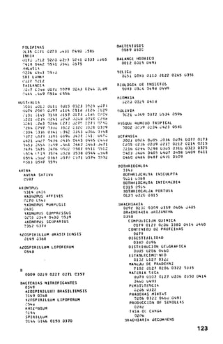 FILIPIN4S 
                                               BACTERIOSIS

  JL35 C ll 0223 a431            0490 15B5 
                  0089 U5S

  INDI A
  017;   R12 V?  *2: 3 02AI U333
                 o                                6365      BALANCE HIORICO

  '418 0442 9541 j54   a575 
                                 0012 0015 0493

  A ALASI %

  -)226 U543  3J          
                                 3fLICi:
  SRI LANKA 
                                                 0GSi G083 01[0 J122 0Zb5 U351


  TAILANC14                                                 BIOLOGIA DE INSECTUS

  :0€1 C,]ztd 001i 90079 JZ43            0244 JL139            93 03C4 049d U499

  -'-4ft Iit9 n5lo L;556
                                                            MIOMASA

AUS T.4AL IA                                                  O  O0225     041 6
   ',CGI j 1 -   0GL;     ,130J15  0323 )02'3     u071
  ,004 00811     0j97     o14 Olld J126           :129      UOL LV IA

  :131 ; 145     3143     Jl1      0173     185   C ? C9      IL21 uJ49    0072    U534    0596

   j221 0235     Q2 41     )4      J 24 3 0 2 4   CZSd
   D261 .2t33    0256     C27 ' J17       2271    0?13      HIJSQUE HUMEUO TRUPICAL

   '284 C?91     1306O     )3CZ :32C J3,18        0329         w00Z OOj9 JL04  43 0581

  ,1334 -,336    0341     -. 342 ,)343 u366o      's68
    ,37? i13ri    J3.95   039b J4)7~ l'           U4?-;     UCTANICA
  6421 j2?       0434      0435 0443 0445         C4t d       000o3 U004 Ou05      3036    0U75    0077    0173
   9)453$ 45          9
                  -,t15      Itt,  3462 3463      Jel#        C?05 -O2ob 02U9      0 210   0212    0214    0215
     474   415   3476        5 L;2 9501 10511     ')5 12      2216 U2-)4 0,!96     0365    0316    0323    0325
   1,514 (.'Pi    )5?4     j528 3538 0541t             80     C403 J404 0405       04U7    0408    ZJ409   C411
   0554 1;5o2    0563      j5 70?     7 1 U57,t   159Z        C460 0486 0487       0l4-1   05C9
  11583 0547     9591t
                                                            BOTHRIOCHLOA

AVENA 
                                                       )343

  AVENA SArIVA 
                                              BOTHRIJCHLOA INSCULPTA

  C597 
                                                      QUZL 6368

                                                              BUTHRIOCHLOA [NTERMEDIA

AXONOPUS 
                                                    0315 05t06

  0J314 0434 
                                                30THRIOCHLJA PERTUSA

  AXONIOPUS AFF IN 15 
                                       0020 u2ieO 0315

  PZIO LSh

   XONOPOS PURPUS31 
                                       URACHIARIA

  043'. 
                                                     009e 0Z')C 0309 0359 0404 J405

   MXNUOtS CUMPR .SSUS 
                                      BRACHIARIA osRIZANIHA

        j~5 
 0430 0539 

          349                                                 0358

  AXONOPUS SCtJPARIUS 
                                         COMPU ,ICILIN QUIMICA

  2352 V,379 
                                                    0079 0127 0406 0380 0414 j460

                                                                CONTENIDO OE PROTEINAS

ALOSPIRILLUM dRASPIIEN515 
                                       0079

  0149 6368 
                                                   DIGESTIMILIDAD

                                                                   0380 0396

AZOSPIRILLUM LIPOFERUM 
                                         OISTqIBUCION GEUGRAFICA

  0548 
                                                           0005 0206 0460

                                                                 ESTABLECIMILNIO

                                                                   01S2 U127 032.e

                                                                 MANcJU DE PRAOERAS

 a 
                                                               0102 0127 0206 0322 0335

   0009 0219 0227 0271            0357 
                         MATERIA SECA

                                                                   Uu79 0102 0127 0206 0350 U414

 BAcrERIAS NITRIFICANTES 
                                         34bQ U493

   0549 
                                                        PERSISTEPIC14

   AZOSPIRILLU;I BRASILIENSIS 
                                      Zt0b 0322

   )149 0O,68 
                                                  PRADERAS M'IXTAS

   ALnSPIRILLUM LIPOFERUM 
                                        OZ06 0322 04bu 0493

   154o 
                                                        PRODJCCION DE 5EMILL&S

   RHILttBIUM 
                                                     02he

   '1144 
                                                       TASA DE- CARGA

   SPIRILLUM 
                                                      020b

   0144 0146 0150 0370 
                                       3RACHIARIA OECUM3ENS


                                                                                                           123
 