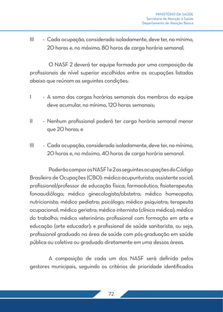 MINISTÉRIO DA SAÚDE 
Secretaria de Atenção à Saúde 
Departamento de Atenção Básica 
III - Cada ocupação, considerada isoladamente, deve ter, no mínimo, 
20 horas e, no máximo, 80 horas de carga horária semanal. 
O NASF 2 deverá ter equipe formada por uma composição de 
profissionais de nível superior escolhidos entre as ocupações listadas 
abaixo que reúnam as seguintes condições: 
I - A soma das cargas horárias semanais dos membros da equipe 
deve acumular, no mínimo, 120 horas semanais; 
II - Nenhum profissional poderá ter carga horária semanal menor 
72 
que 20 horas; e 
III - Cada ocupação, considerada isoladamente, deve ter, no mínimo, 
20 horas e, no máximo, 40 horas de carga horária semanal. 
Poderão compor os NASF 1 e 2 as seguintes ocupações do Código 
Brasileiro de Ocupações (CBO): médico acupunturista; assistente social; 
profissional/professor de educação física; farmacêutico; fisioterapeuta; 
fonoaudiólogo; médico ginecologista/obstetra; médico homeopata; 
nutricionista; médico pediatra; psicólogo; médico psiquiatra; terapeuta 
ocupacional; médico geriatra; médico internista (clínica médica); médico 
do trabalho; médico veterinário; profissional com formação em arte e 
educação (arte educador); e profissional de saúde sanitarista, ou seja, 
profissional graduado na área de saúde com pós-graduação em saúde 
pública ou coletiva ou graduado diretamente em uma dessas áreas. 
A composição de cada um dos NASF será definida pelos 
gestores municipais, seguindo os critérios de prioridade identificados 
 