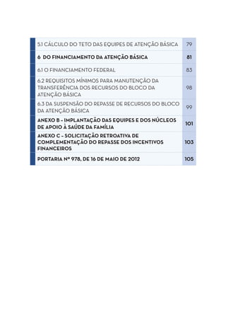 5.1 CÁLCULO DO TETO DAS EQUIPES DE ATENÇÃO BÁSICA 79 
6 DO FINANCIAMENTO DA ATENÇÃO BÁSICA 81 
6.1 O FINANCIAMENTO FEDERAL 83 
6.2 REQUISITOS MÍNIMOS PARA MANUTENÇÃO DA 
TRANSFERÊNCIA DOS RECURSOS DO BLOCO DA 
98 
ATENÇÃO BÁSICA 
6.3 DA SUSPENSÃO DO REPASSE DE RECURSOS DO BLOCO 
DA ATENÇÃO BÁSICA 
99 
ANEXO B – IMPLANTAÇÃO DAS EQUIPES E DOS NÚCLEOS 
DE APOIO À SAÚDE DA FAMÍLIA 
101 
ANEXO C – SOLICITAÇÃO RETROATIVA DE 
COMPLEMENTAÇÃO DO REPASSE DOS INCENTIVOS 
FINANCEIROS 
103 
PORTARIA Nº 978, DE 16 DE MAIO DE 2012 105 
 