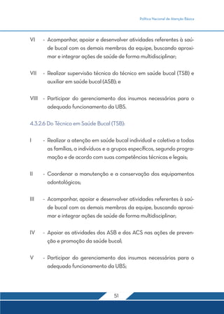 Política Nacional de Atenção Básica
51
VI	 -	 Acompanhar, apoiar e desenvolver atividades referentes à saú-
de bucal com os demais membros da equipe, buscando aproxi-
mar e integrar ações de saúde de forma multidisciplinar;
VII	 -	Realizar supervisão técnica do técnico em saúde bucal (TSB) e
auxiliar em saúde bucal (ASB); e
VIII	 -	Participar do gerenciamento dos insumos necessários para o
adequado funcionamento da UBS.
4.3.2.6 Do Técnico em Saúde Bucal (TSB):
I	 -	 Realizar a atenção em saúde bucal individual e coletiva a todas
as famílias, a indivíduos e a grupos específicos, segundo progra-
mação e de acordo com suas competências técnicas e legais;
II	 -	Coordenar a manutenção e a conservação dos equipamentos
odontológicos;
III	 -	 Acompanhar, apoiar e desenvolver atividades referentes à saú-
de bucal com os demais membros da equipe, buscando aproxi-
mar e integrar ações de saúde de forma multidisciplinar;
IV	 -	 Apoiar as atividades dos ASB e dos ACS nas ações de preven-
ção e promoção da saúde bucal;
V	 -	Participar do gerenciamento dos insumos necessários para o
adequado funcionamento da UBS;
 